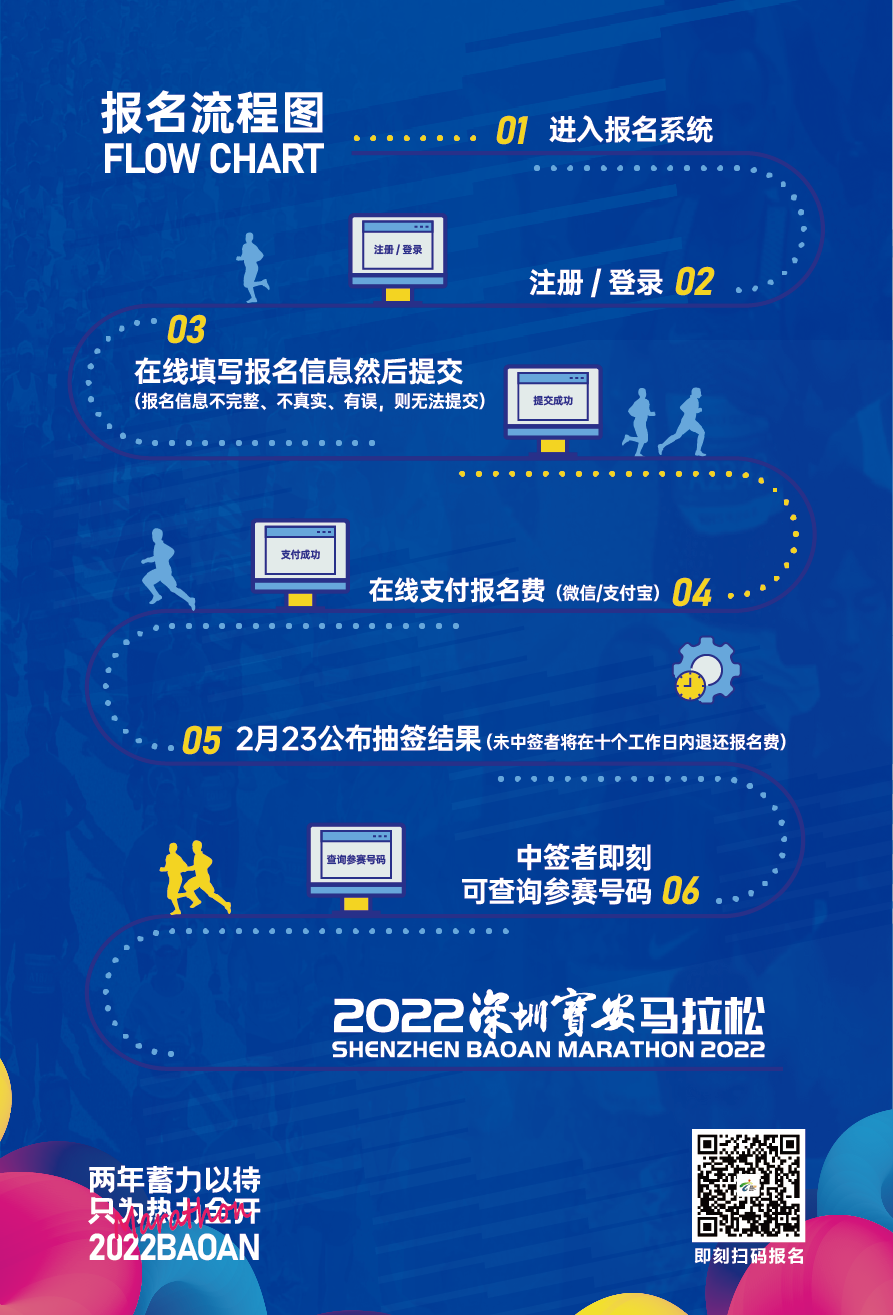 1675679829410236.png 流程图.png